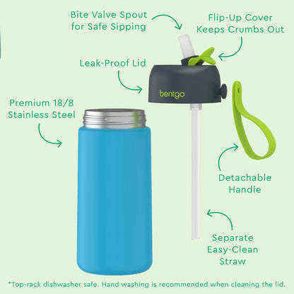 Bentgo® Kids Stainless Steel Insulated Water Bottle (2-Pack) - Dinosaur/Dino-Mite Blue | Features Bite Valve Spout For Safe Sipping, Flip-Up Cover Keeps Crumbs Out, Detachable Handle, Premium 18/8 Stainless Steel, Separate Easy-Clean Straw, And Leak-Proof Lid