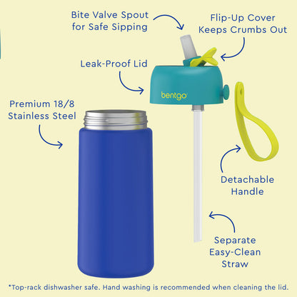 Bentgo® Kids Stainless Steel Insulated Water Bottle (2-Pack) - Shark/Teal Fin | Features Bite Valve Spout For Safe Sipping, Flip-Up Cover Keeps Crumbs Out, Detachable Handle, Premium 18/8 Stainless Steel, Separate Easy-Clean Straw, And Leak-Proof Lid