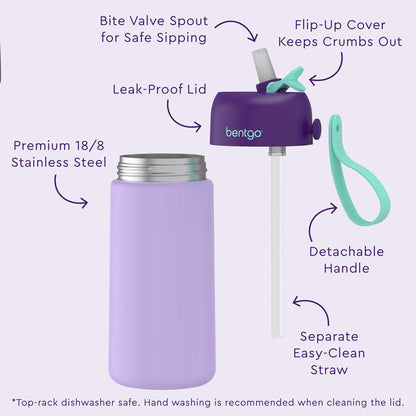Bentgo® Kids Stainless Steel Insulated Water Bottle (2-Pack) - Unicorn/Lavender Sky | Features Bite Valve Spout For Safe Sipping, Flip-Up Cover Keeps Crumbs Out, Detachable Handle, Premium 18/8 Stainless Steel, Separate Easy-Clean Straw, And Leak-Proof Lid