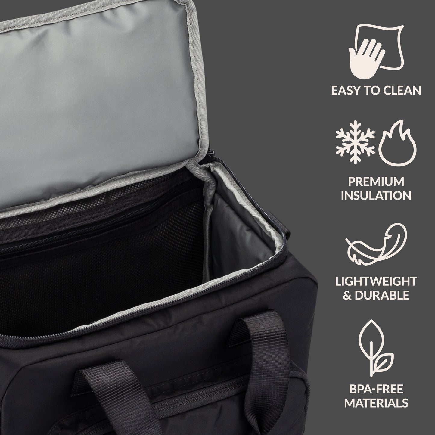 Bentgo® Insulated Lunch Bag - Obsidian Charcoal | Easy To Clean, Premium Lightweight & Durable, And Made With BPA-Free Materials