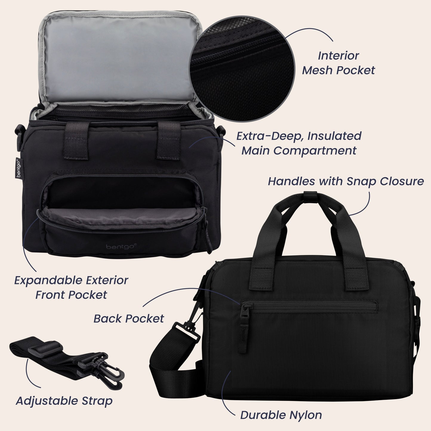 Bentgo® Insulated Lunch Bag - Obsidian Charcoal | Interior Mesh Pocket, Extra-Deep, Insulated Main Compartment, Expandable Exterior Front Pocket, Handles With Snap Closure, Durable Nylon, Back Pocket, And Adjustable Strap