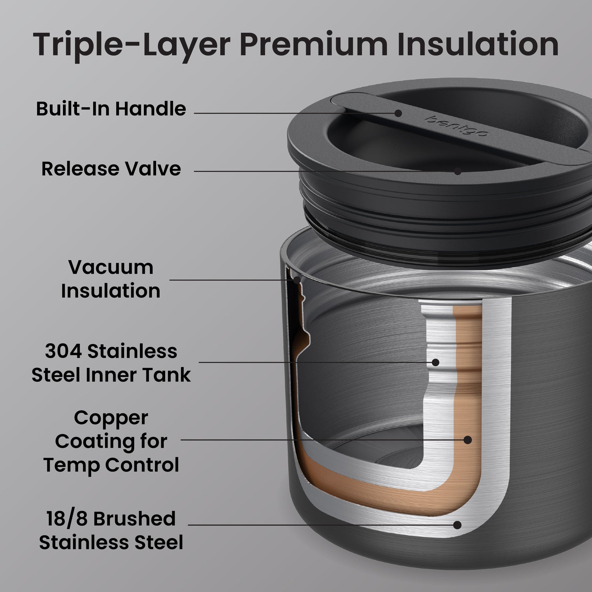Bentgo® Stainless Steel Insulated Food Container - Carbon Black | Triple-Layer Premium Insulation - Built-In Handle, Release Valve, Vacuum Insulation, 304 Stainless Steel Inner Tank, Copper Coating for Temp Control, And 18/8 Brushed Stainless Steel