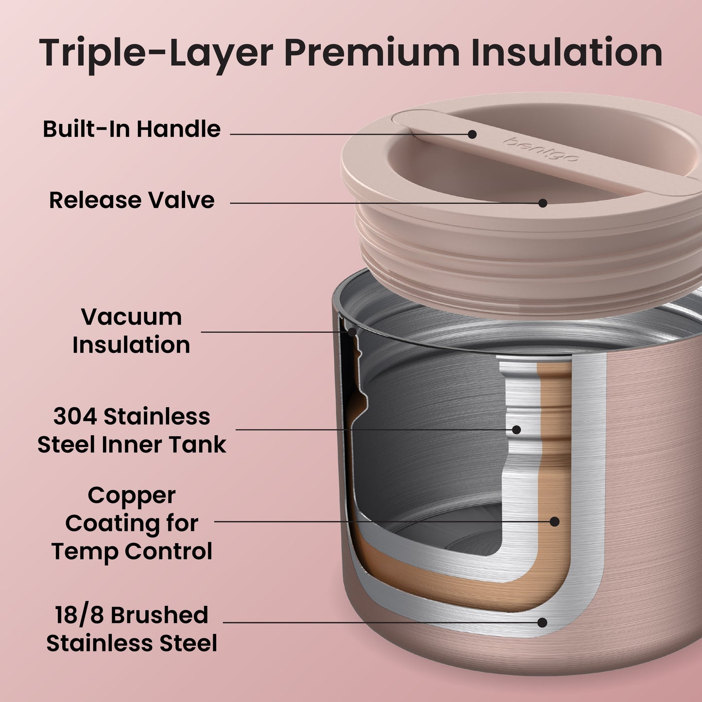 Bentgo® Stainless Steel Insulated Food Container - Rose Gold | Triple-Layer Premium Insulation - Built-In Handle, Release Valve, Vacuum Insulation, 304 Stainless Steel Inner Tank, Copper Coating for Temp Control, And 18/8 Brushed Stainless Steel